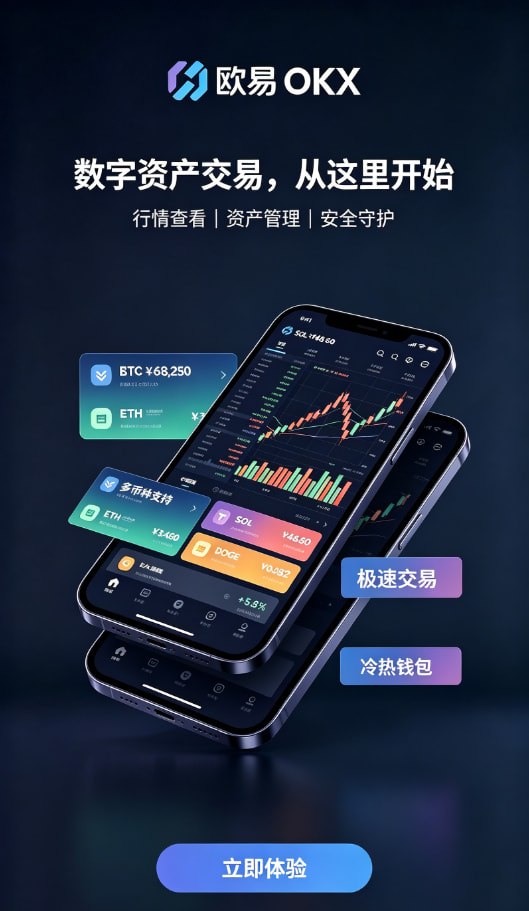 欧交易所官网下载入金与交易操作配图